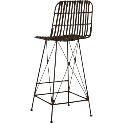 Minerva Wicker Bar Stool (Set Of 2) - Safavieh - Image 5